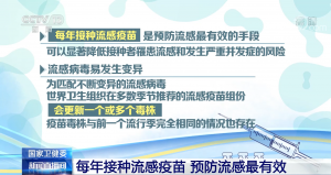 國家衛健委丨重點(diǎn)和高風(fēng)險人群應優(yōu)先接種流感疫苗